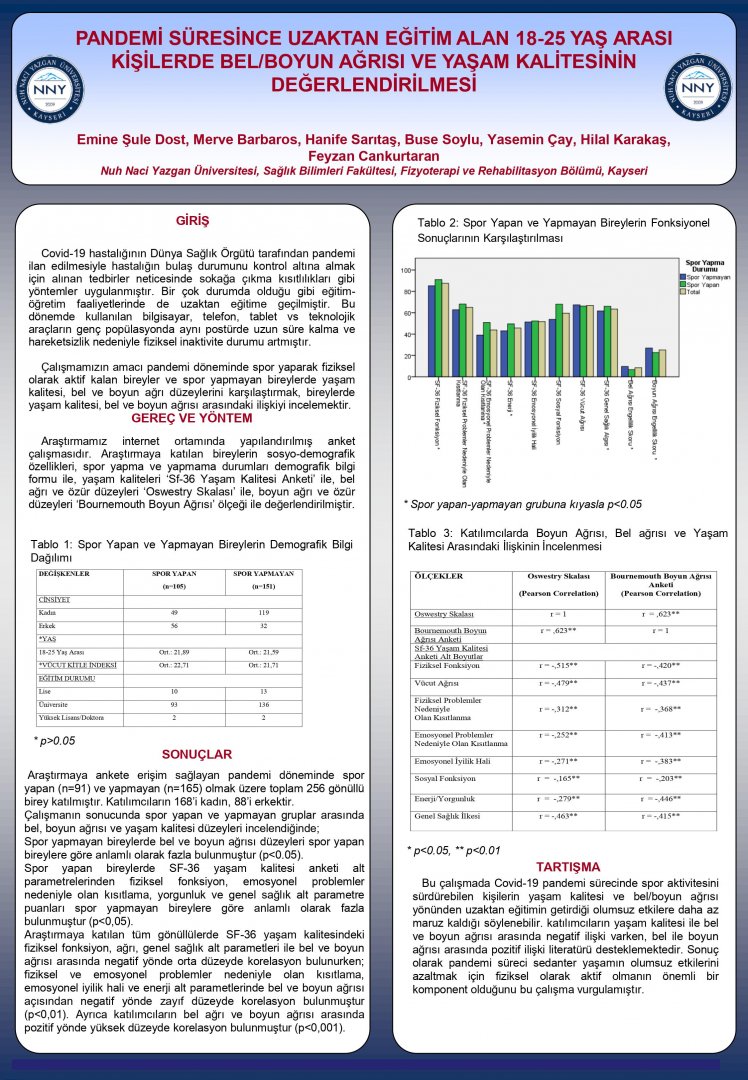 8.Ulusal Fizyoterapi ve Rehabilitasyon Kongresi
