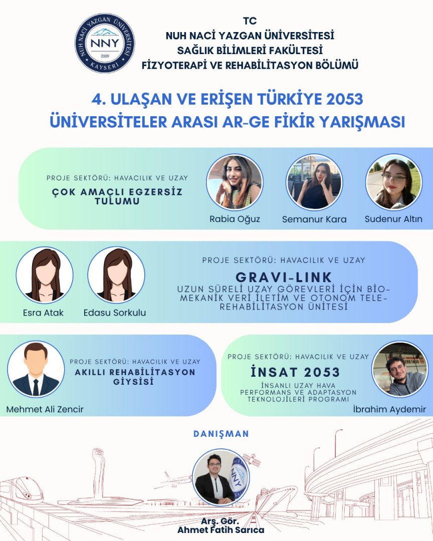 4. Ulaşan ve Erişen Türkiye 2053 Üniversiteler Arası Ar-Ge Fikir Yarışması